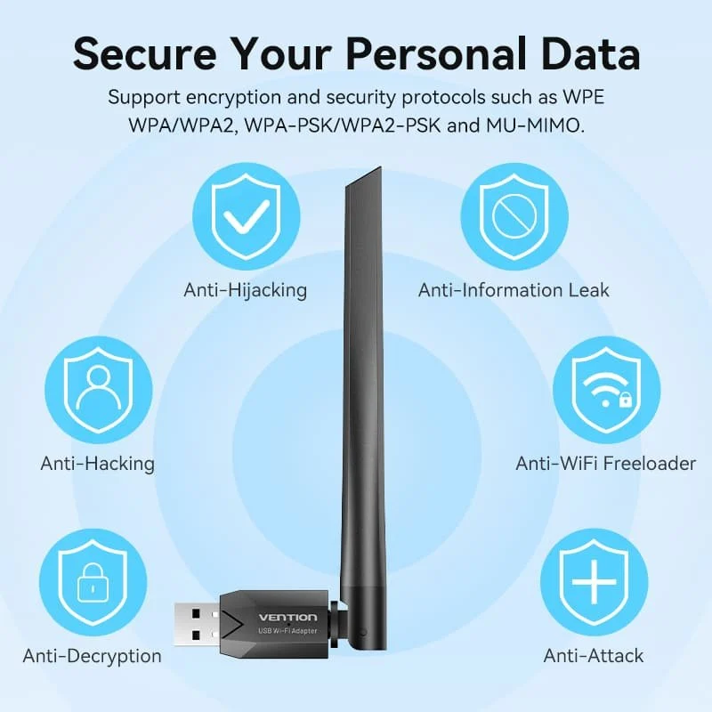 Vention KDTB0 Adaptador USB WiFi AC650 Dual Band Antena 6dBi Preto